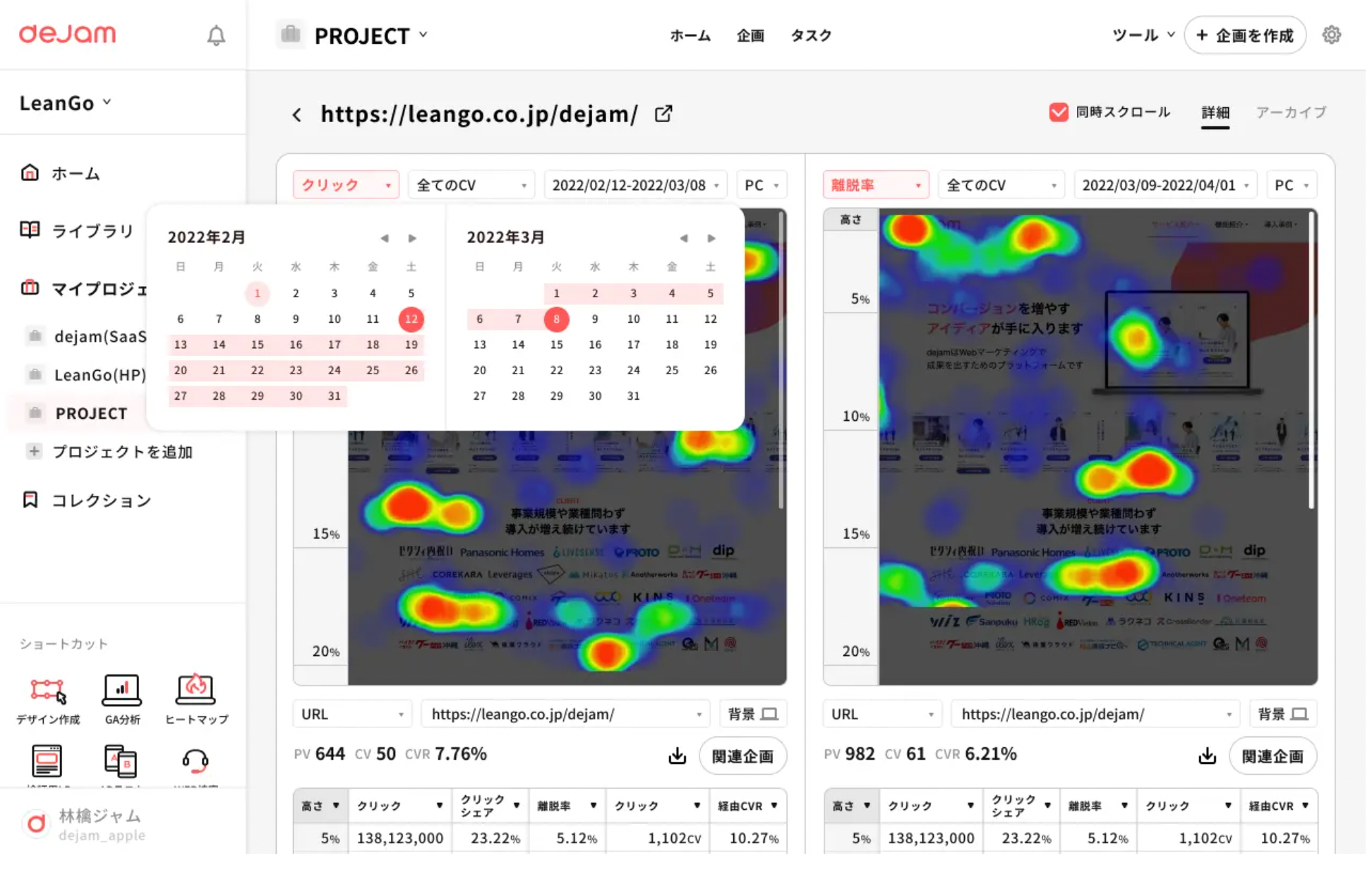 ヒートマップの前後日程比較