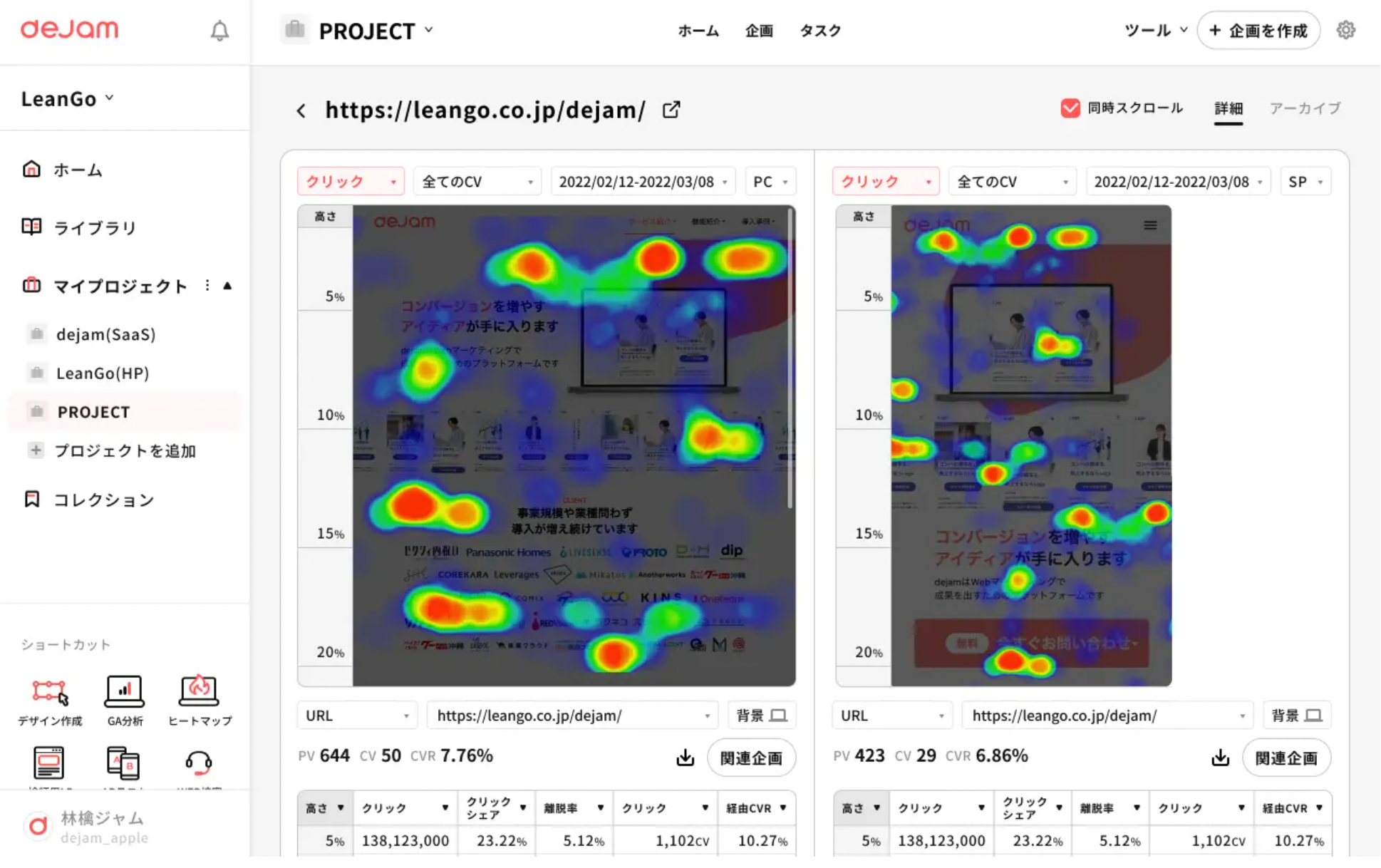 ヒートマップのデバイス比較