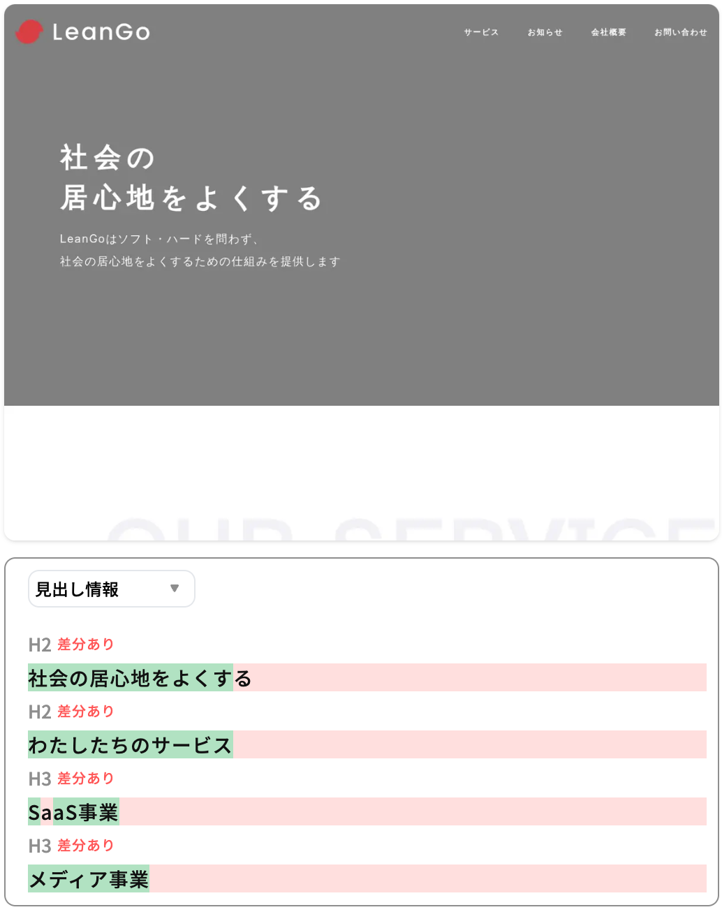 見出し情報の差分