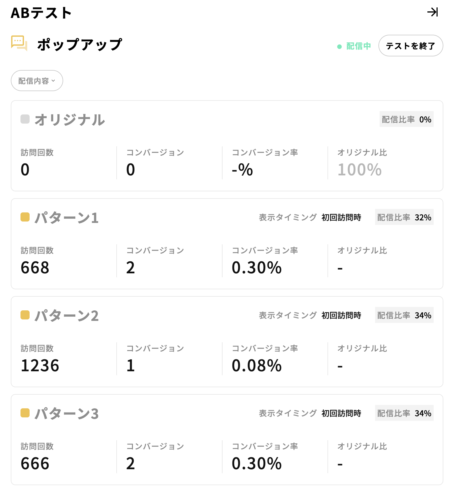 配信結果の分析画面