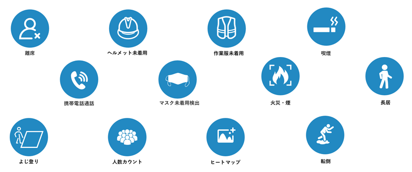 検知可能な行動一覧