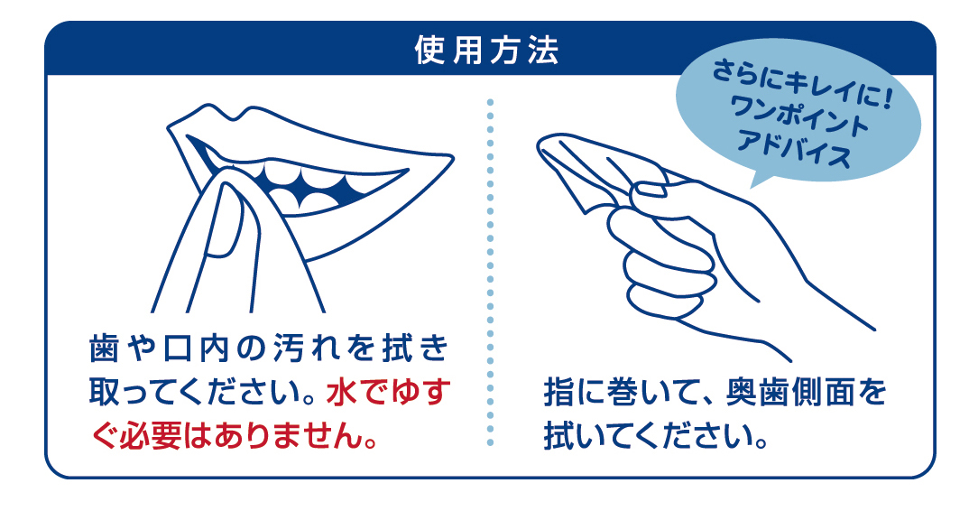 ペーパータイプなので1枚で口腔内全体を拭け、かつ、自由自在に使用できる。
