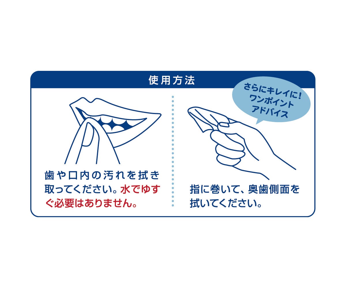 使用方法イメージ