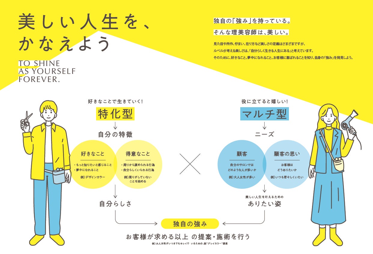 LebeL_EducationalProgram2023