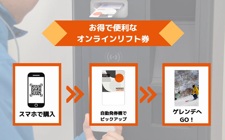グランデコ リフト券 窓口に並ばずリフト券を受け取り、そのままゲレンデへ】ニセコ