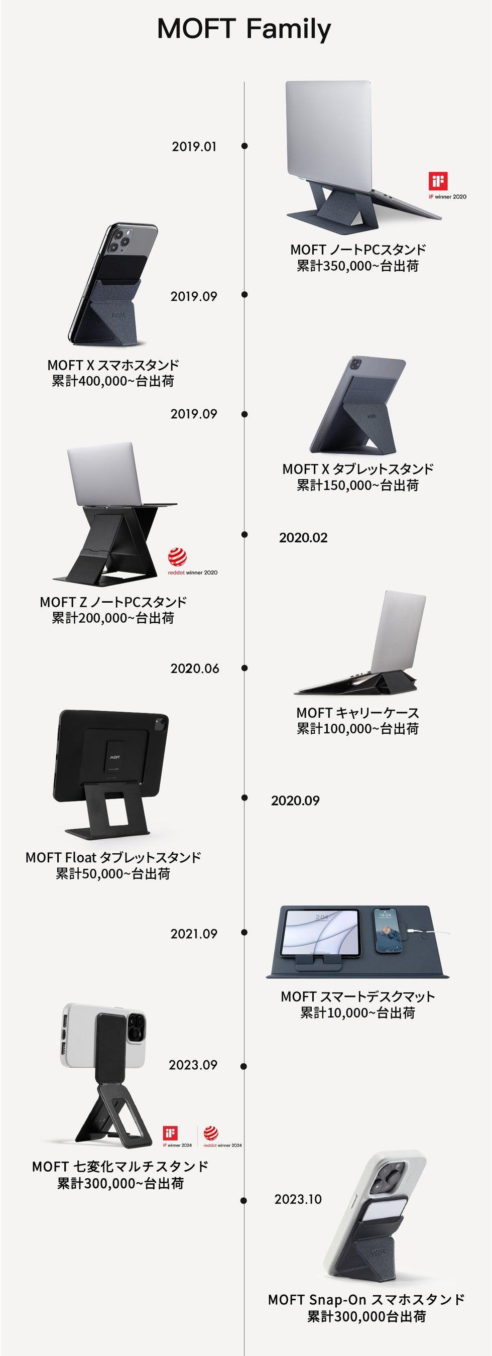 コラボニスタンド(ジャーナルスタンダード) 55828-58-