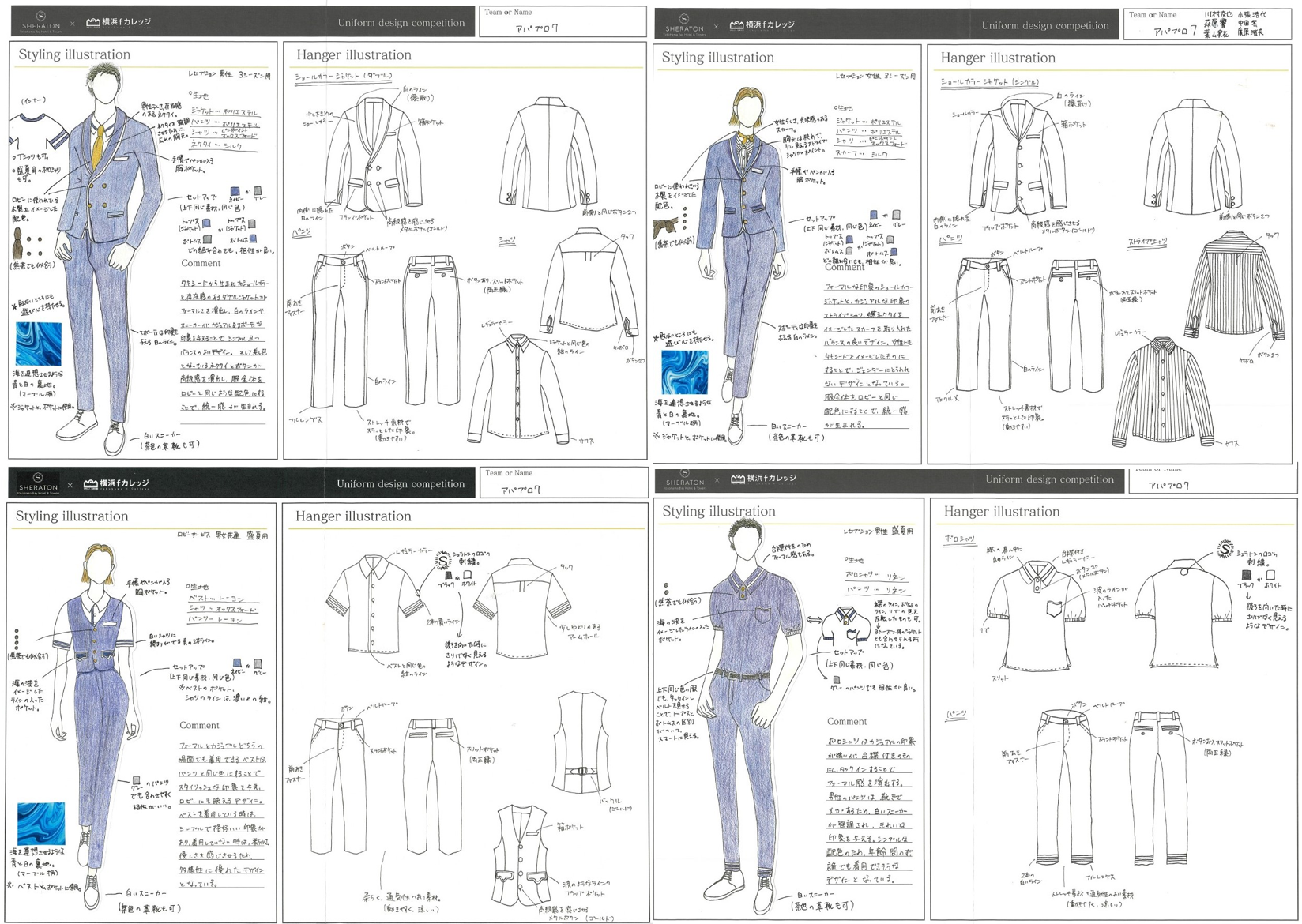 コンペティションで優勝したグループのデザイン画