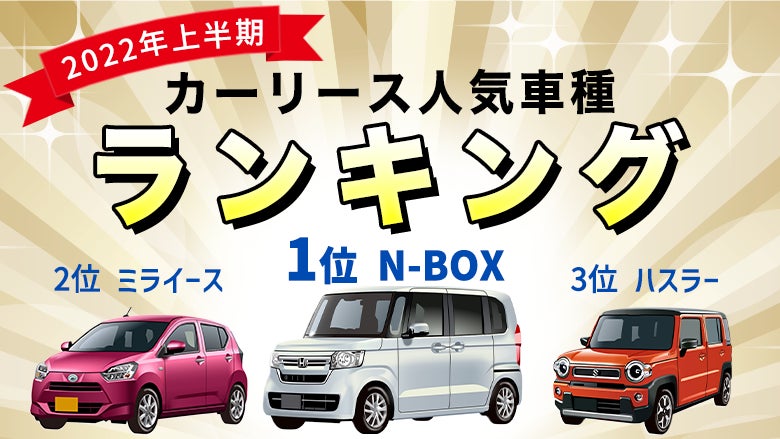 22年上半期 新車カーリース 人気車種ランキング 1位n Box 2位ミライース 3位ハスラー ナイル株式会社のプレスリリース 22年上半期 新車カーリース 人気車種ランキング 1位n Box 2位ミライース 3位ハスラー ナイル株式会社のプレスリリース