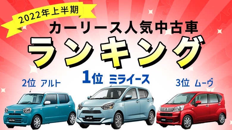 22年上半期 中古車カーリース 人気車種ランキング ナイル株式会社のプレスリリース 22年上半期 中古車カーリース 人気車種ランキング ナイル株式会社のプレスリリース
