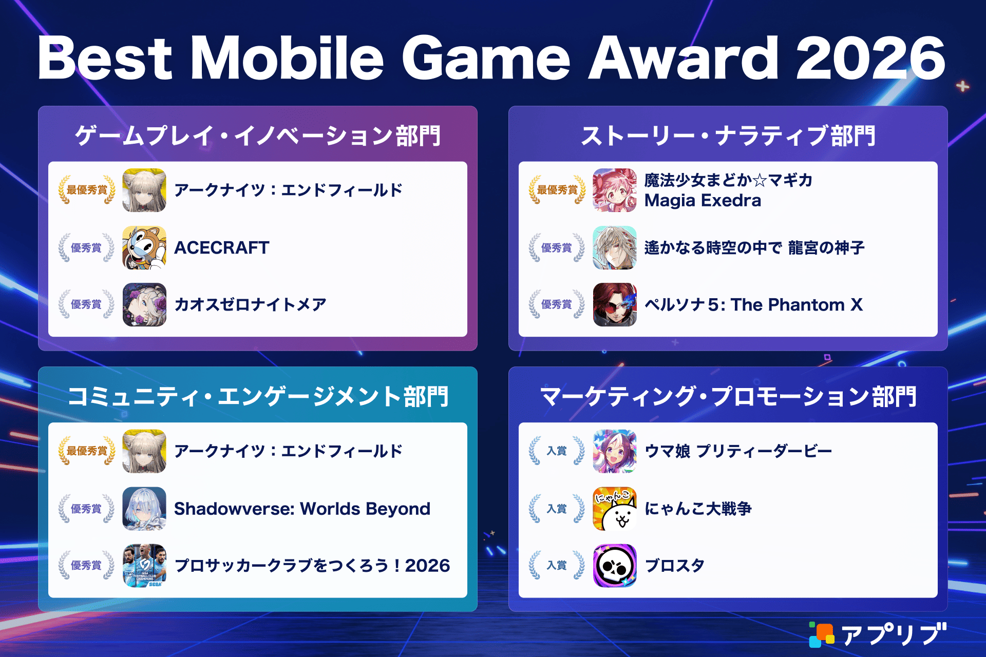 アプリブBest Mobile Game Award 2026受賞作発表！