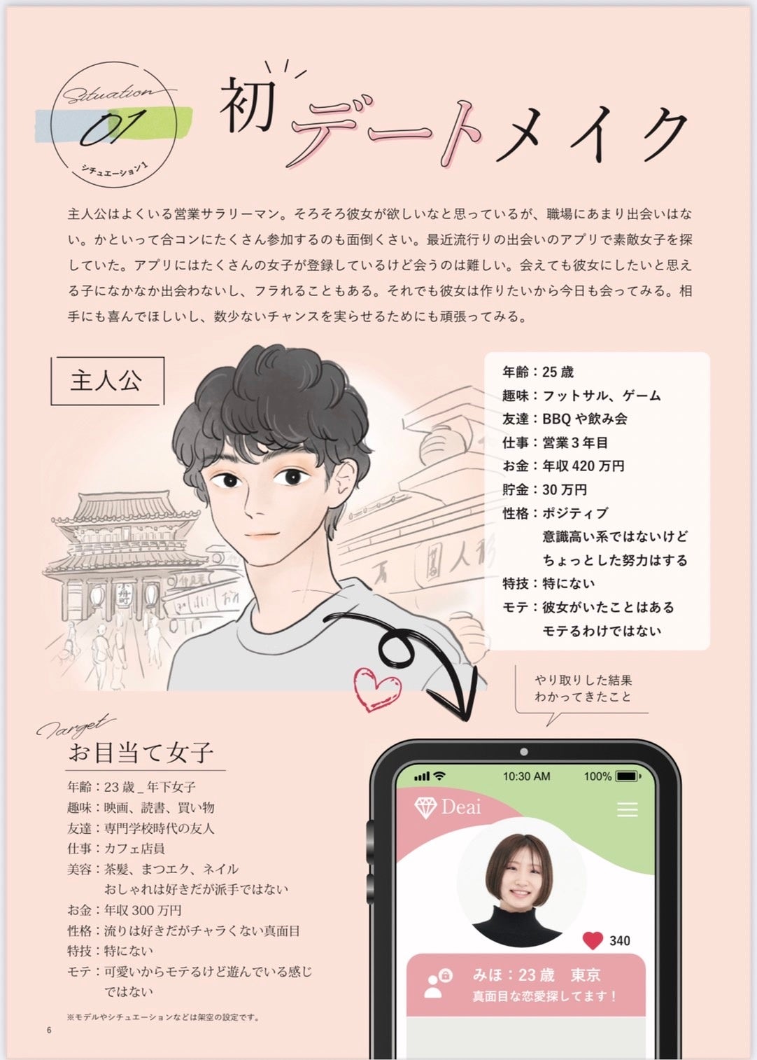 初デートメイク１