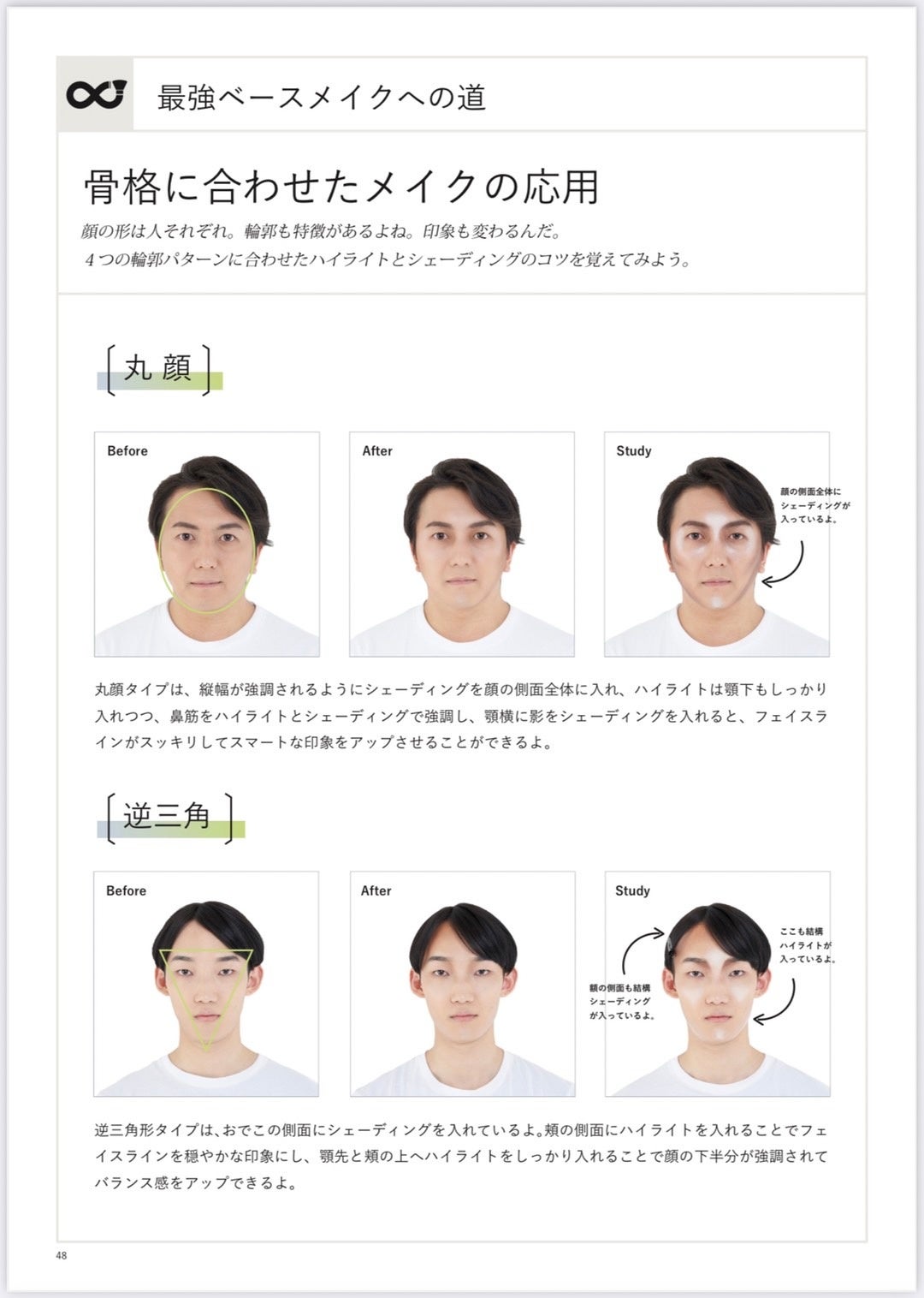 骨格に合わせたメイクの応用