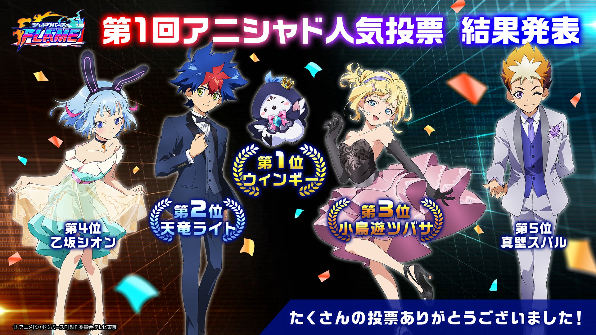第1回TVアニメ「シャドウバースF」キャラクター人気投票結果発表