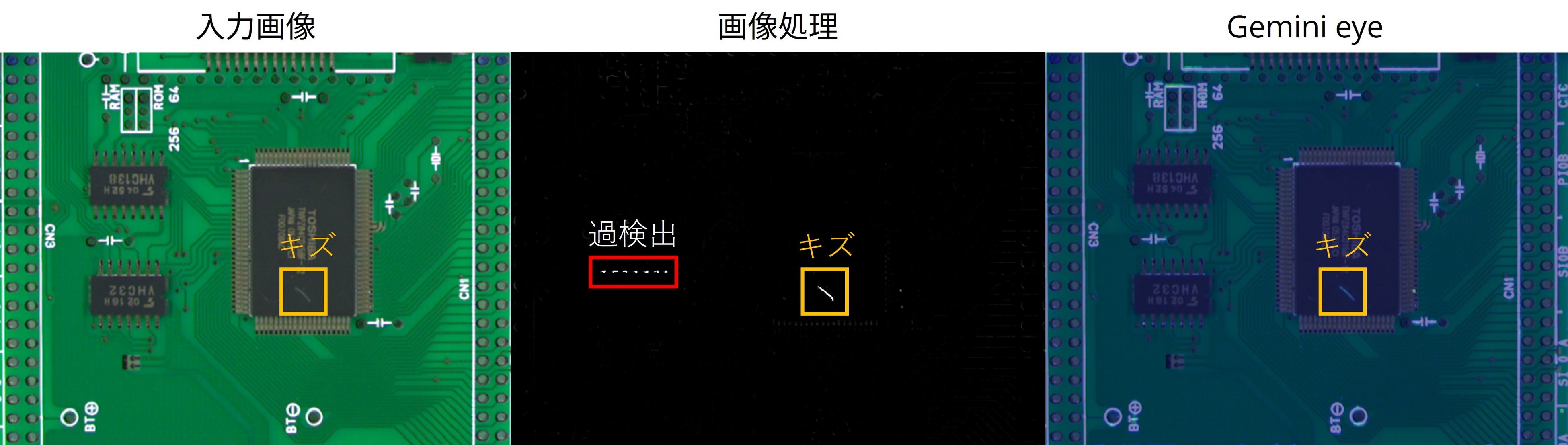 画像処理とAIの反応の違い