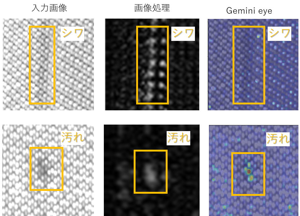 高精度を実現する良品学習AI