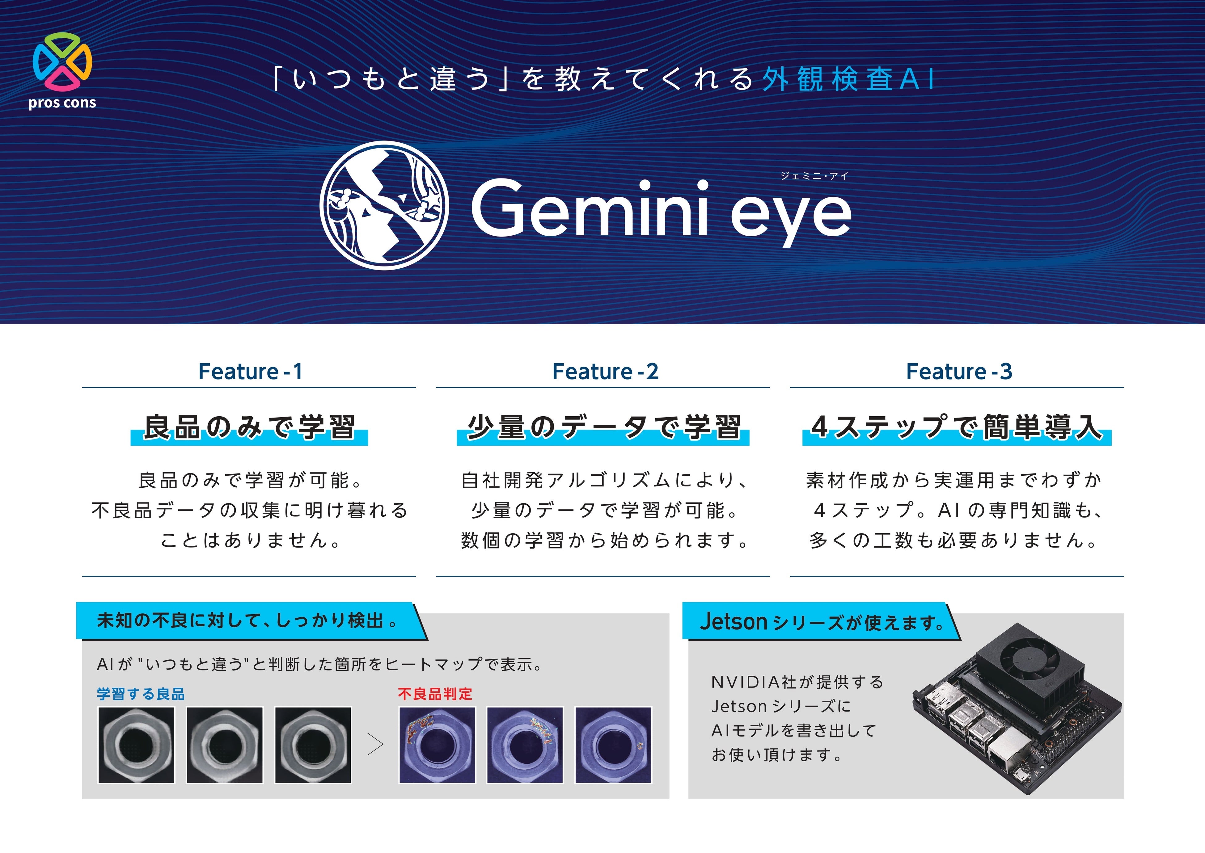 OPTIMUS GEMINI testedシールあり リコール対策済 良品学習のみで外観検査を実現するAIソフトウェア「Gemini eye」の基本