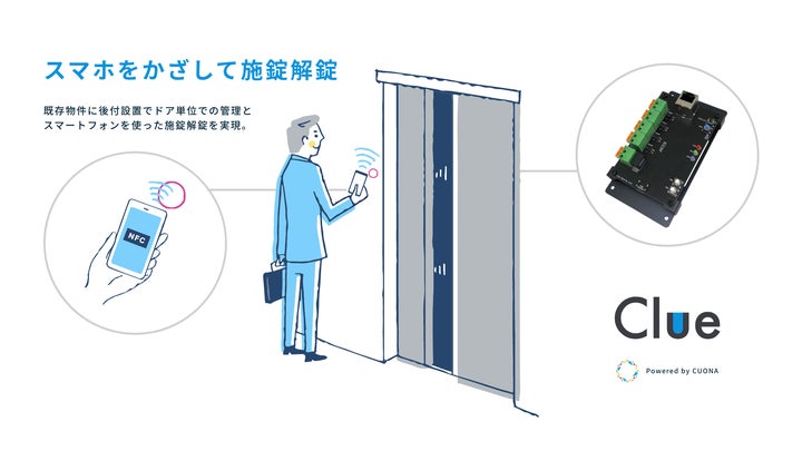 物件すべてのドアを一つのスマホで解錠。スマート電子錠 LINKEY 物件すべてのドアを一つのスマホで解錠。スマート電子錠 LINKEY