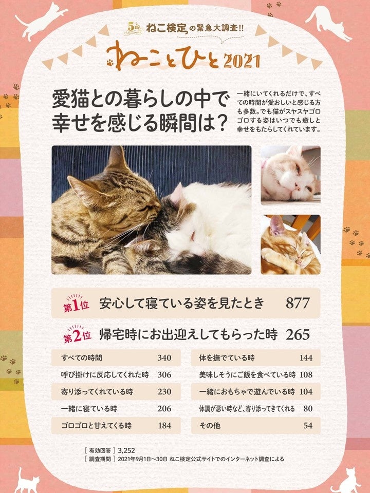 幸せを感じる瞬間は？