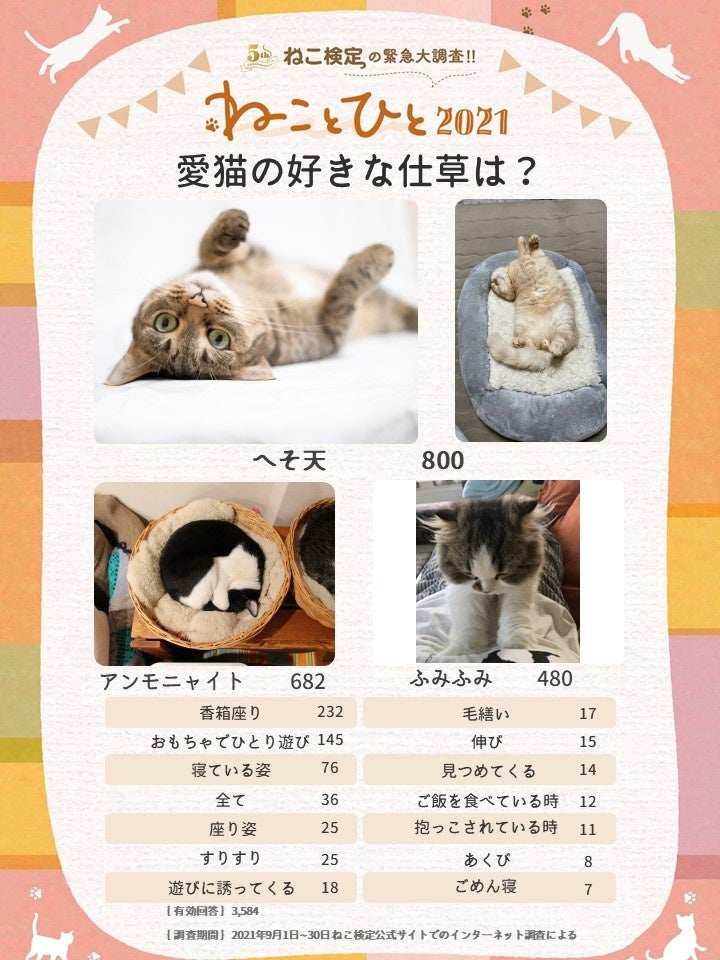 好きな仕草は？