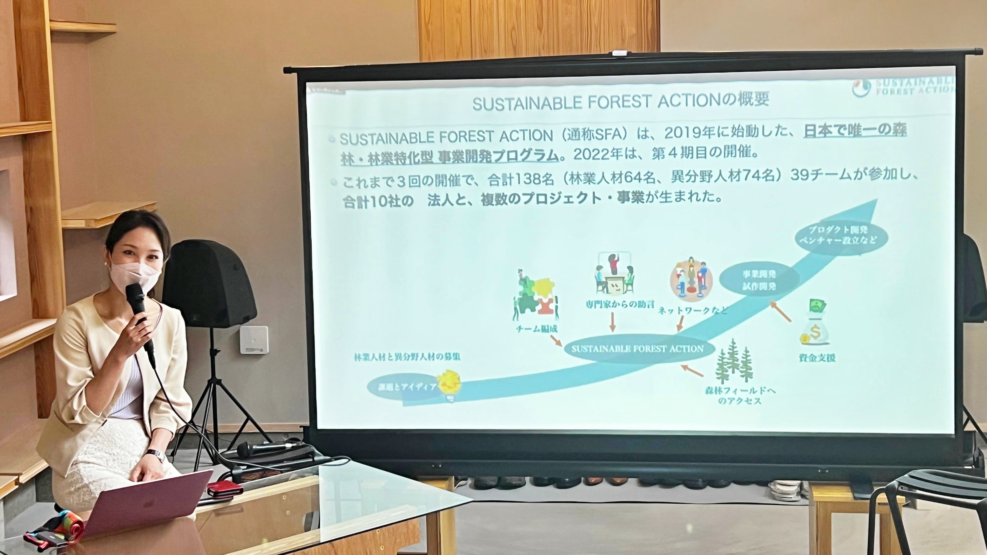 Spero高橋ひかり氏によるSFA説明