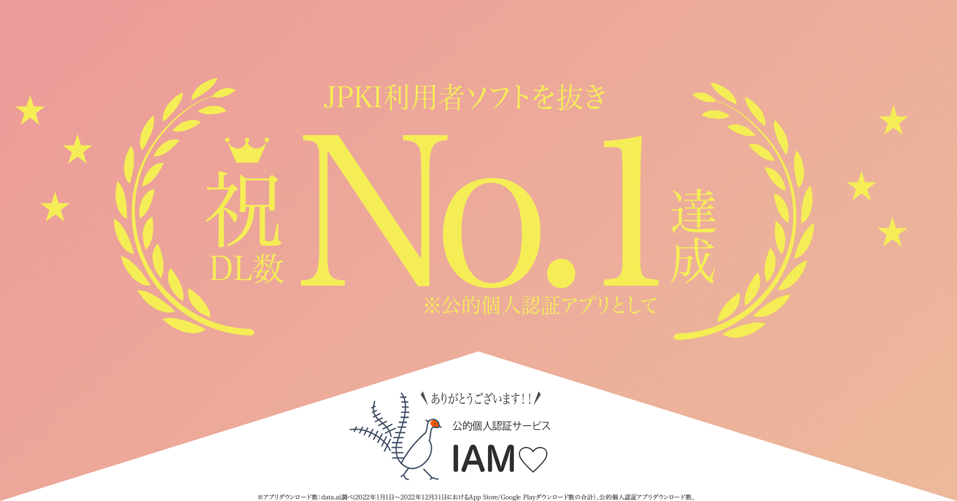 公的個人認証アプリダウンロード数No.1へ！IAM＜アイアム＞〜公的個⼈認証アプリ〜