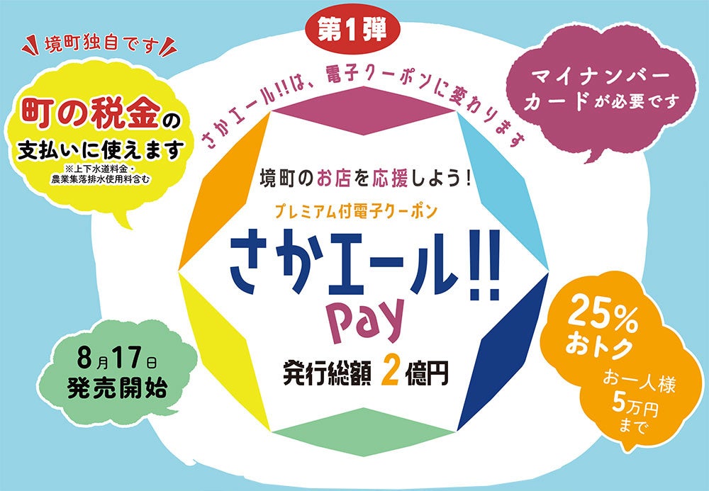 茨城県境町「さかエール！！Pay」