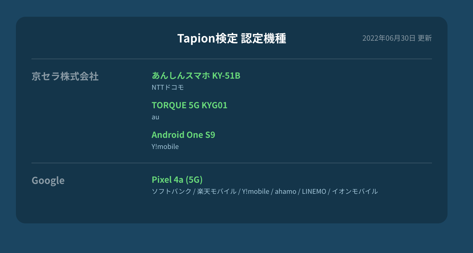Tapion検定合格機種