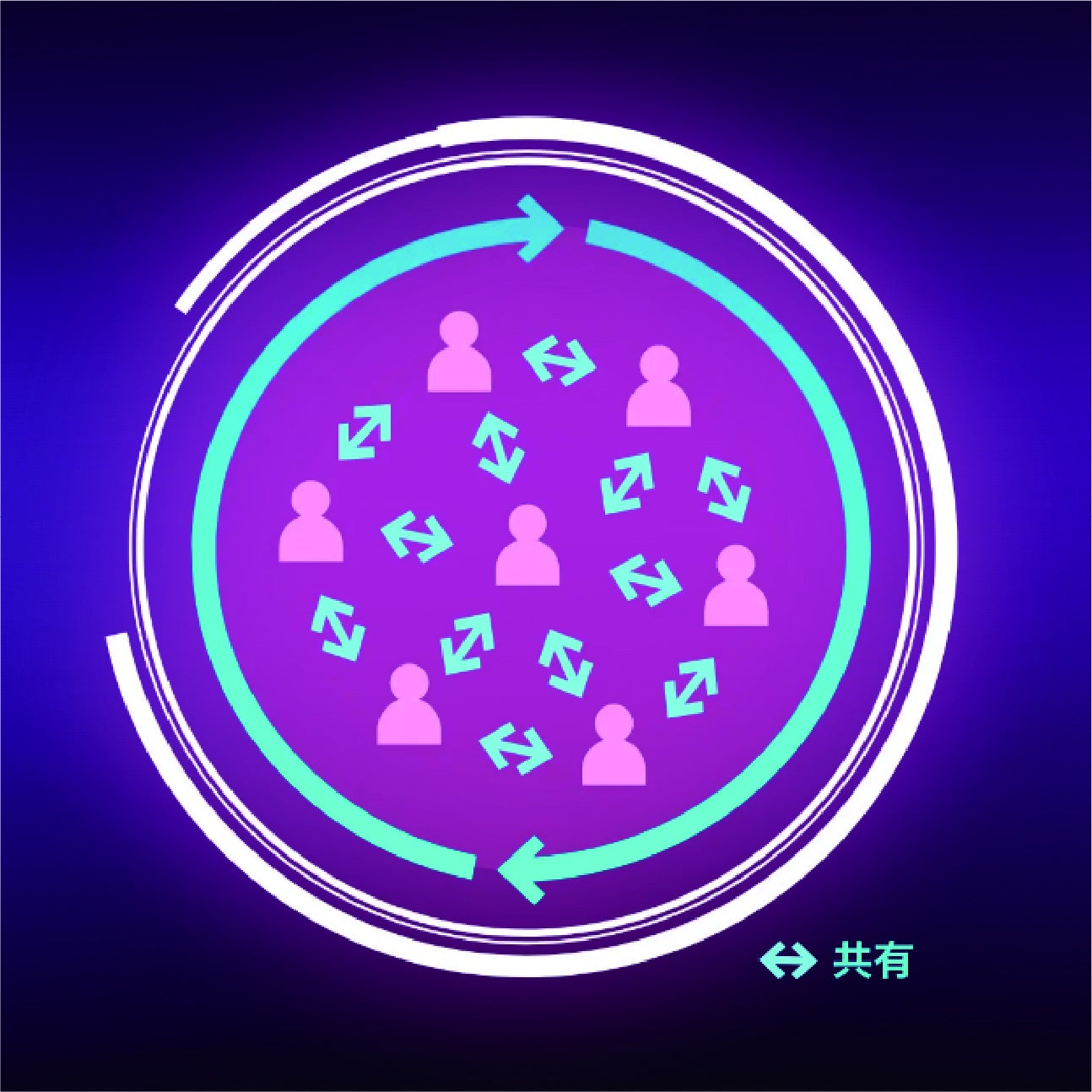 ※イメージ1　バーチャル空間内での共有イメージ