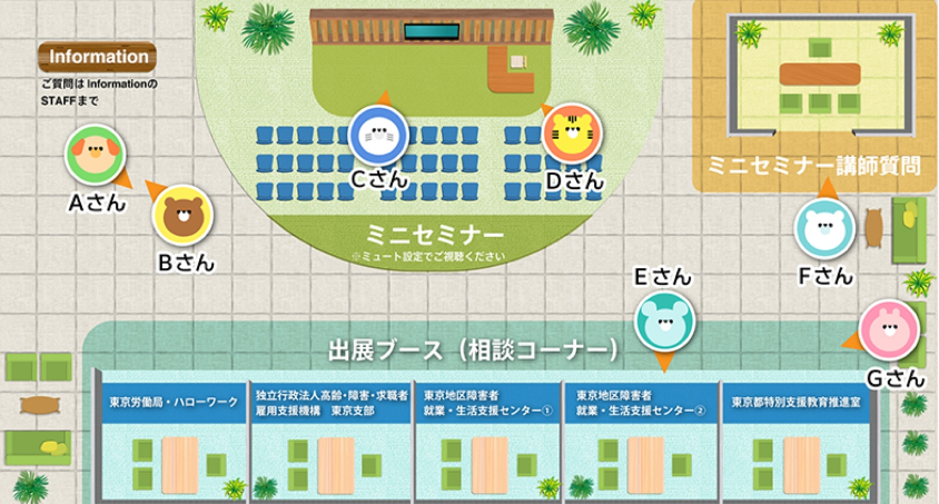 ※バーチャル空間（oVice）のイメージ