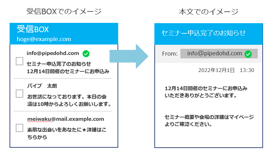 mco ※3/1-16発送返信不可 様　リクエスト2点まとめ商品 アドバイス求む - エンタープライズが、彼らのデータエラーの