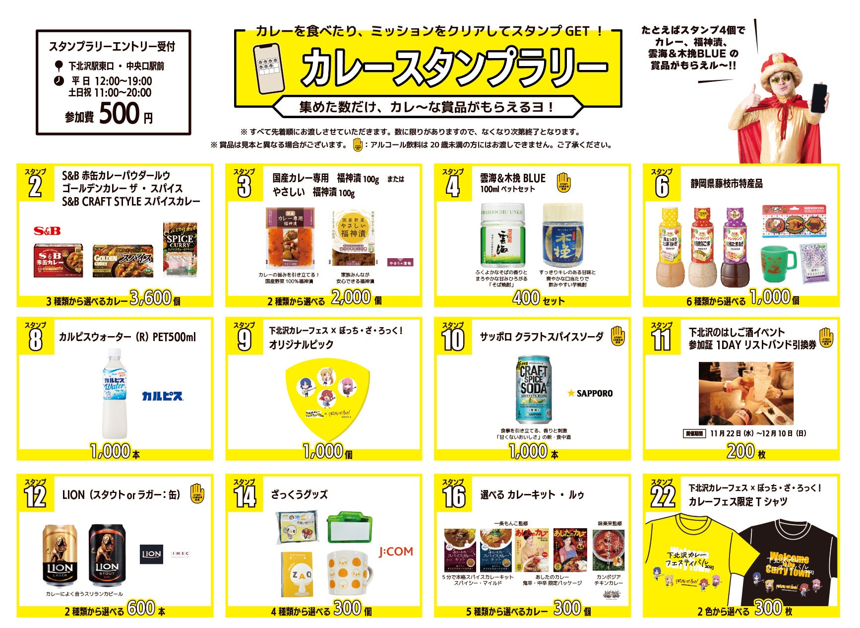 スタンプラリー賞品(スタンプラリー参加費500円)