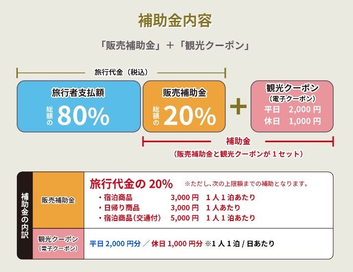 記念乗車証 (2枚セット) 金沢〜大阪間 直通運転最終サンダーバード50号 hqdefault.jpg