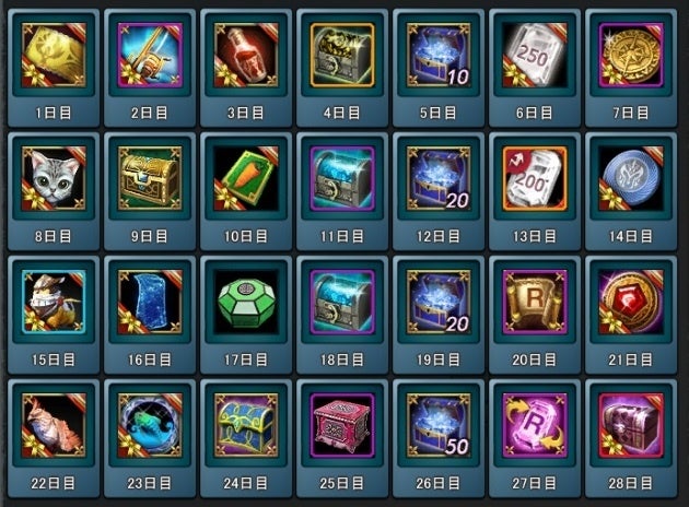 「フェローの証パンドラボックス」や「魔神装備制作パッケージ」など