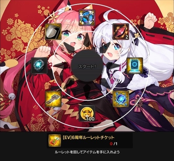 ルーレット画面、幸運の女神を味方にいざルーレット！