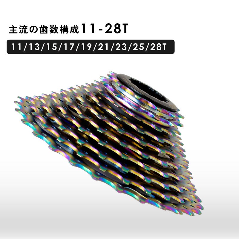 新商品】【美しいオイルスリック】自転車パーツブランド「GORIX」から