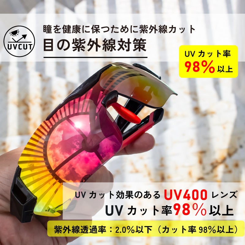 Specialized スペシャライズドングラスUVカットクリア偏光レンズ新品 Specialized スペシャライズドングラスUVカットクリア偏光レンズ