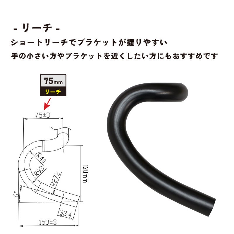 新商品】自転車パーツブランド「GORIX」から、フレアハンドル (GX