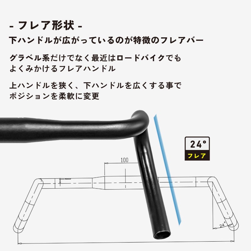 新商品】自転車パーツブランド「GORIX」から、フレアハンドル