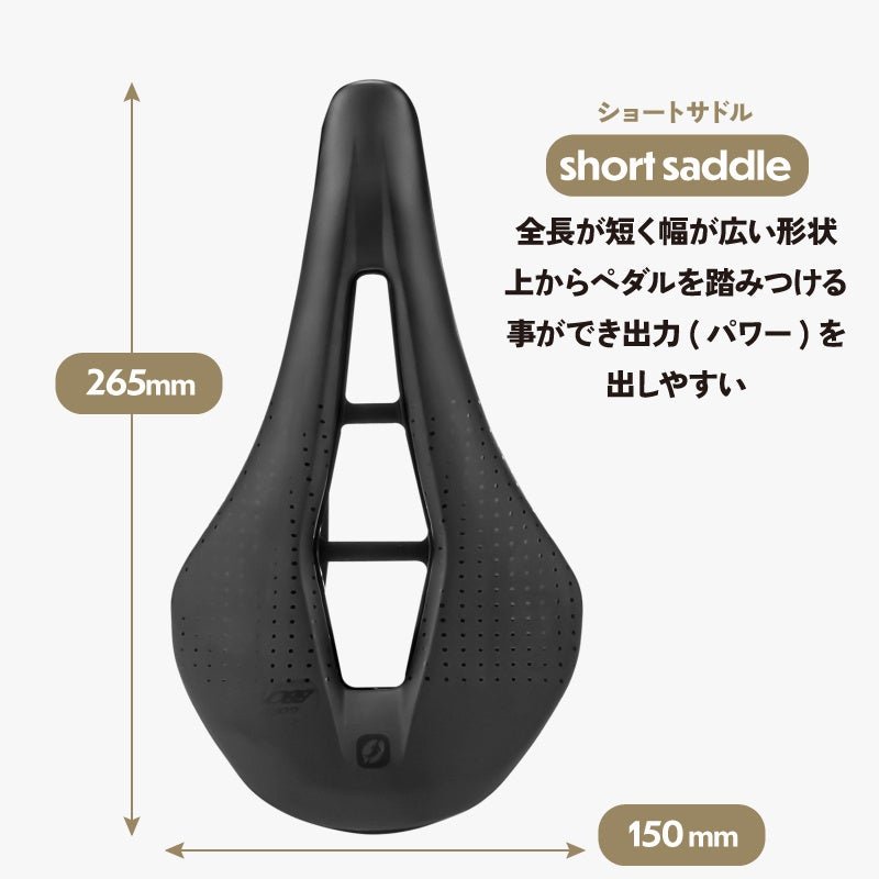 新商品】自転車パーツブランド「GORIX」から、自転車用サドル