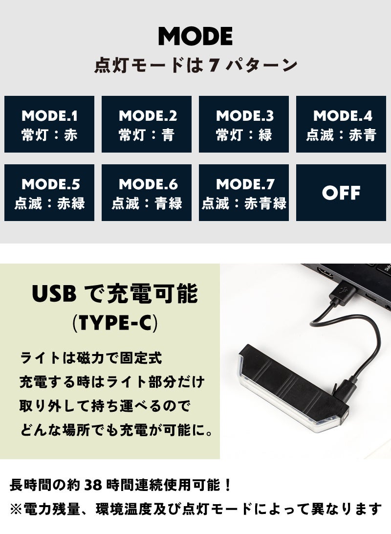 点灯モードと充電の説明