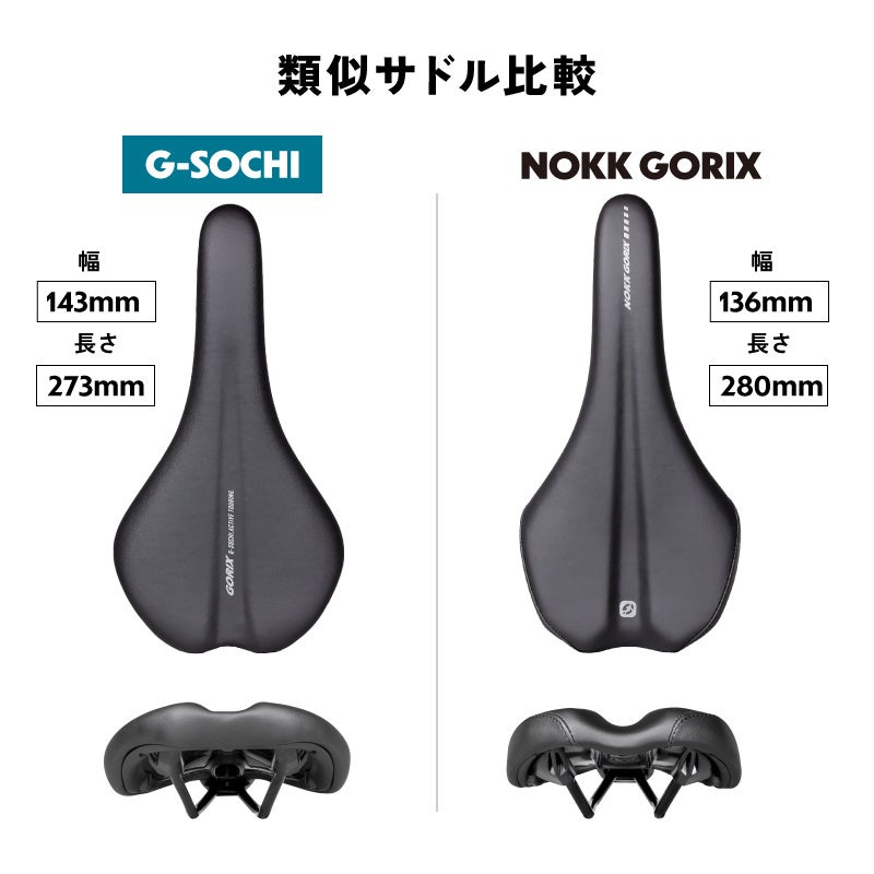 新商品】【薄型!!スリムモデル!!】自転車パーツブランド「GORIX