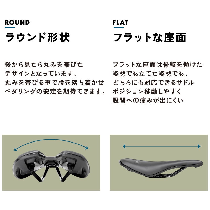 【最終値下げ価格】R31W396LB GRK3 サスマウントセット ライトブルー R31W396LB GRK3 サスマウントセット ライトブルーの通販 by