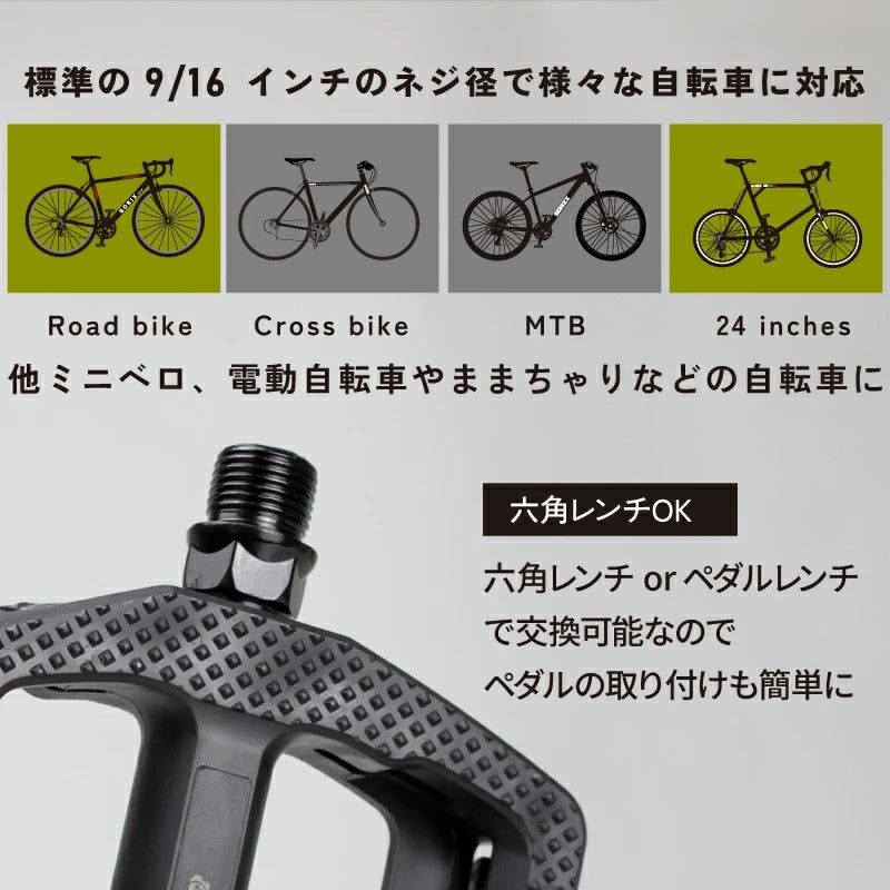 自転車パーツブランド「GORIX」が新商品の、フラットペダル(GX