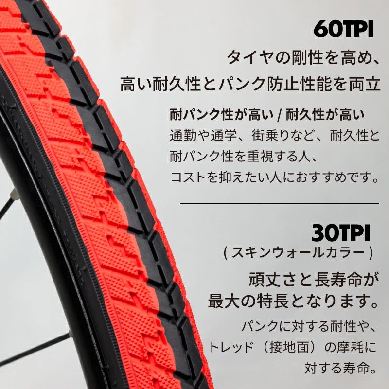 自転車パーツブランド「GORIX」が新商品の、自転車用タイヤ(1本