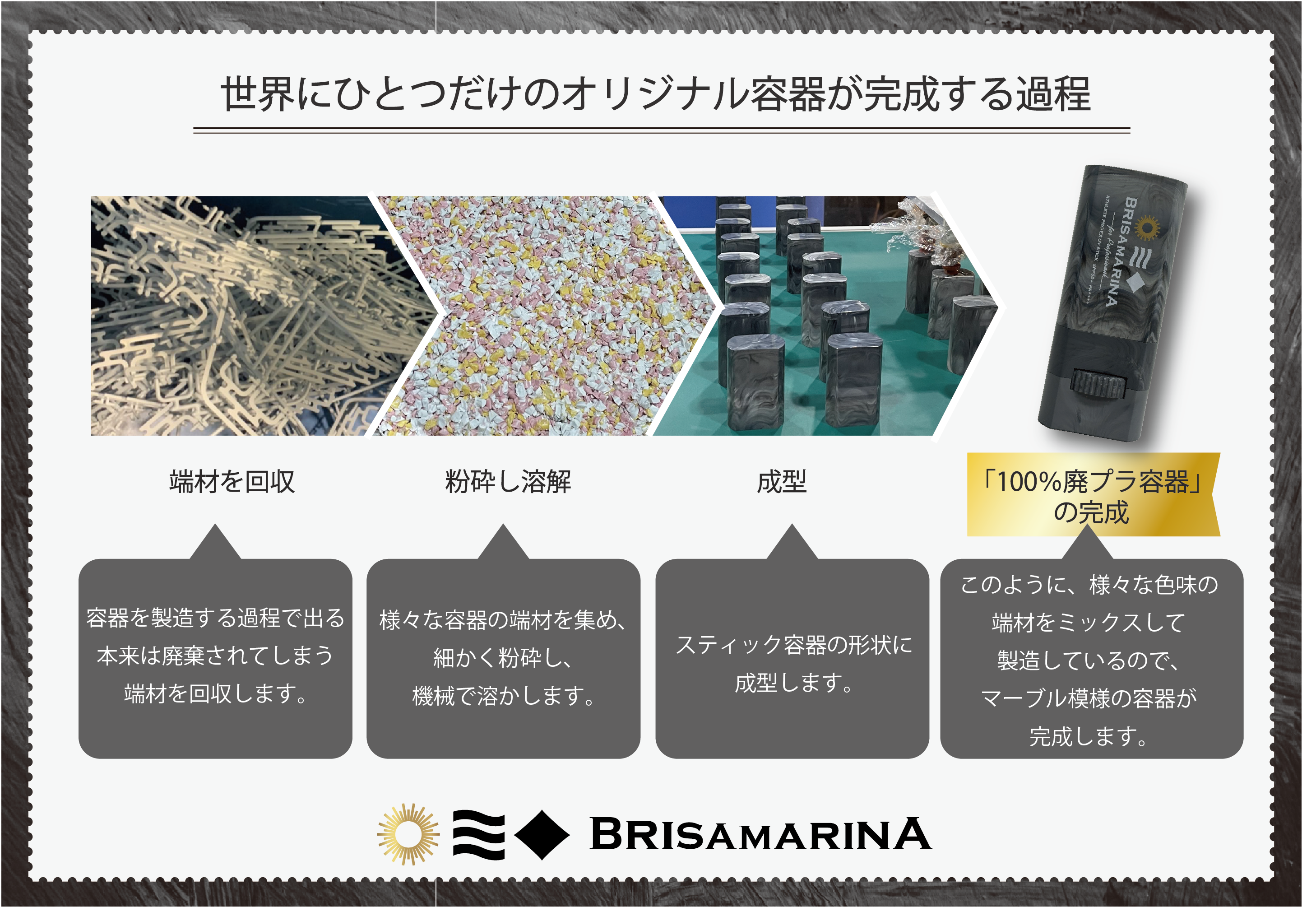 より環境に配慮した製品へリニューアル