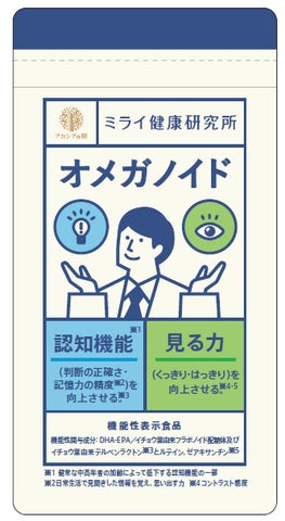 機能性表示食品「オメガノイド」届出受理のお知らせ | 株式会社 機能性表示食品「オメガノイド」届出受理のお知らせ | 株式会社