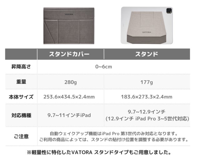 紫③ 【台湾で大人気】VATORA iPadケース【クラウドファンディング仕