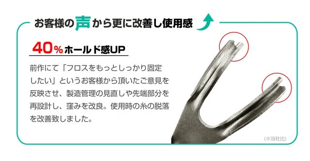 第2弾!】口内環境から美と健康を守るオーラルケアブランド「FLOSSTI