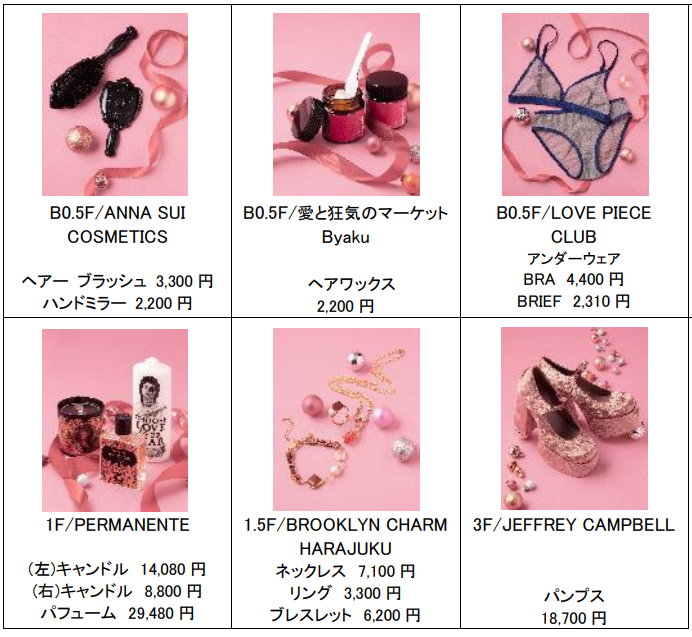 激レア★ラフォーレ原宿限定【KAWS x LAFORET 】グッズ4点セット！！ 激レア☆ラフォーレ原宿限定【KAWS x LAFORET 】グッズ4点セット