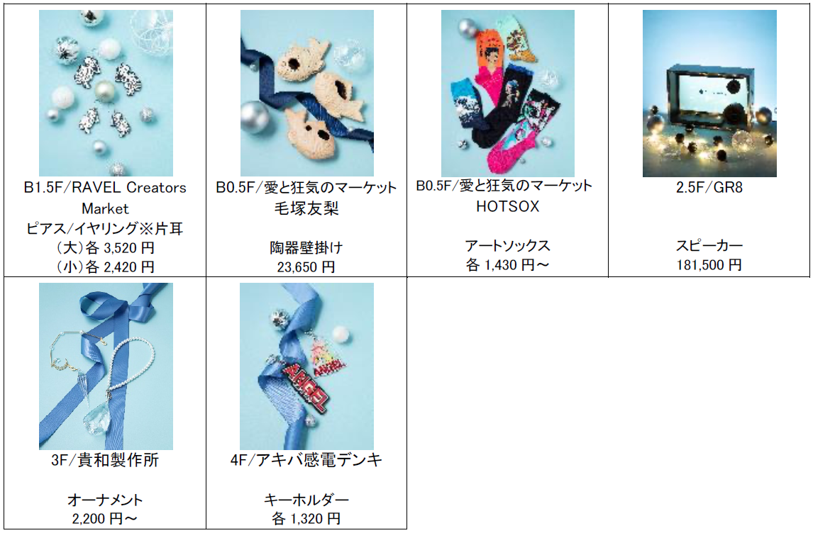 LAFORET CHRISTMAS 2022 11月26 日（土）～12月25 日（日） | 森